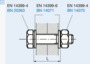 BN 349 ecosyn® IMX Hexalobular (6 Lobe) socket pan head thread forming screws, metric thread